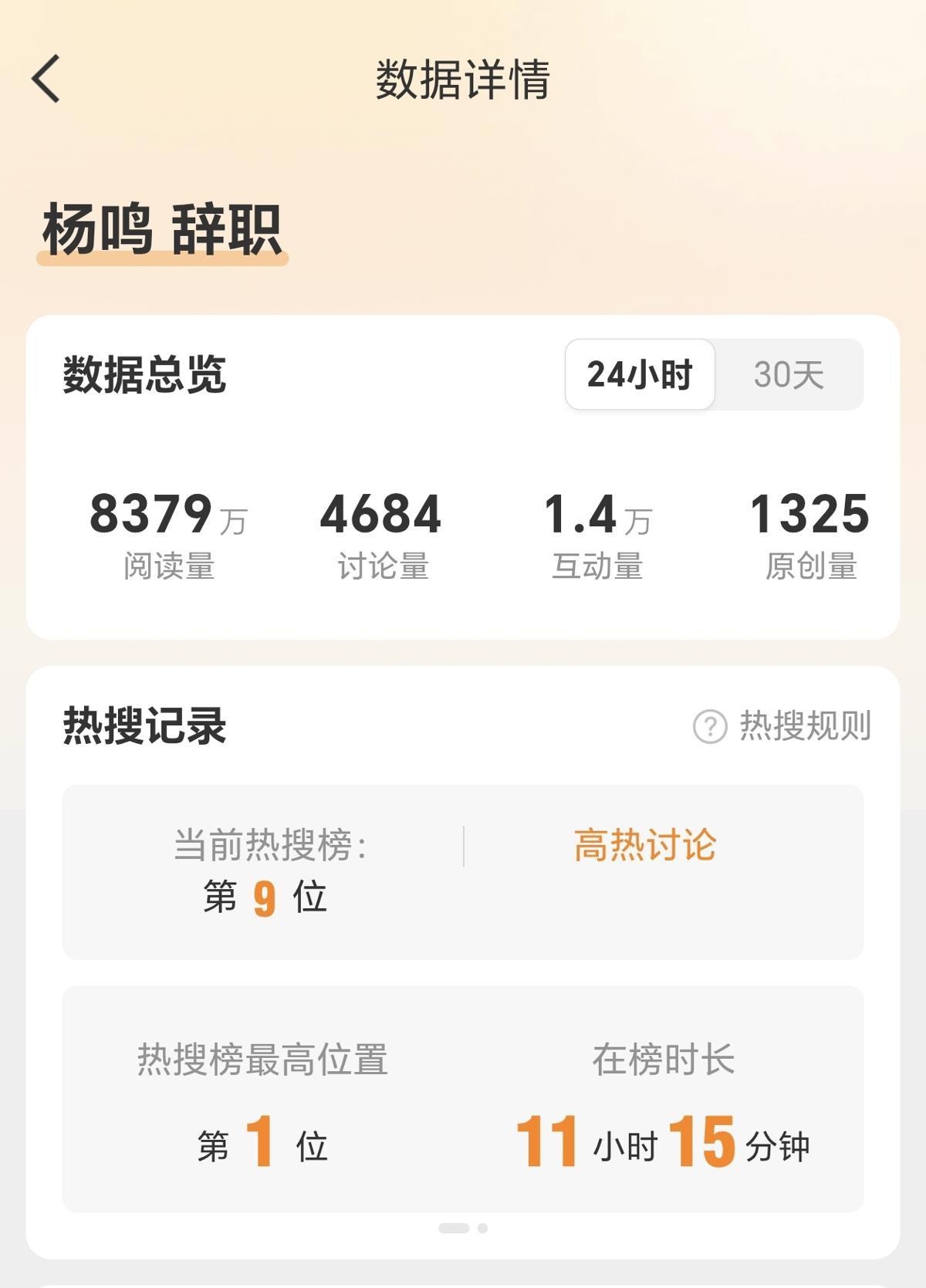 辽宁男篮不敌新疆男篮,“杨鸣辞职”登上热搜,俱乐部工作人员回应:暂未收到其辞职消息,球队还在外比赛